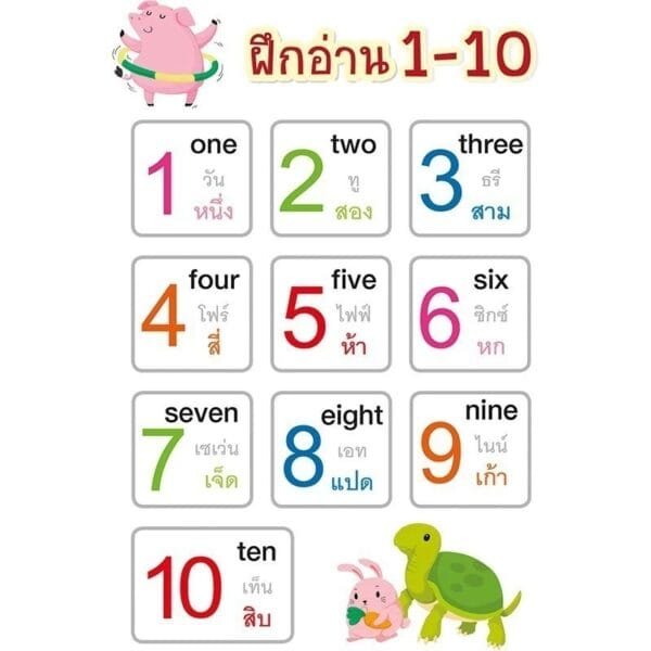 แฟลชการ์ด Big Card 123 ใช้ร่วมกับปากกาพูดได้ (TalkingPen) - Image 3