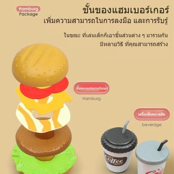 ชุดจำลอง Fast Food ชุด COMBO - Image 3