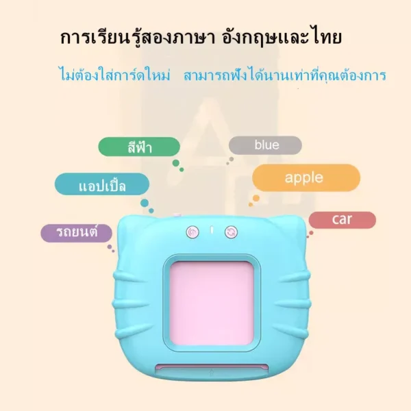 การ์ดคำศัพท์ แฟลชการ์ดพูดภาษาอังกฤษ